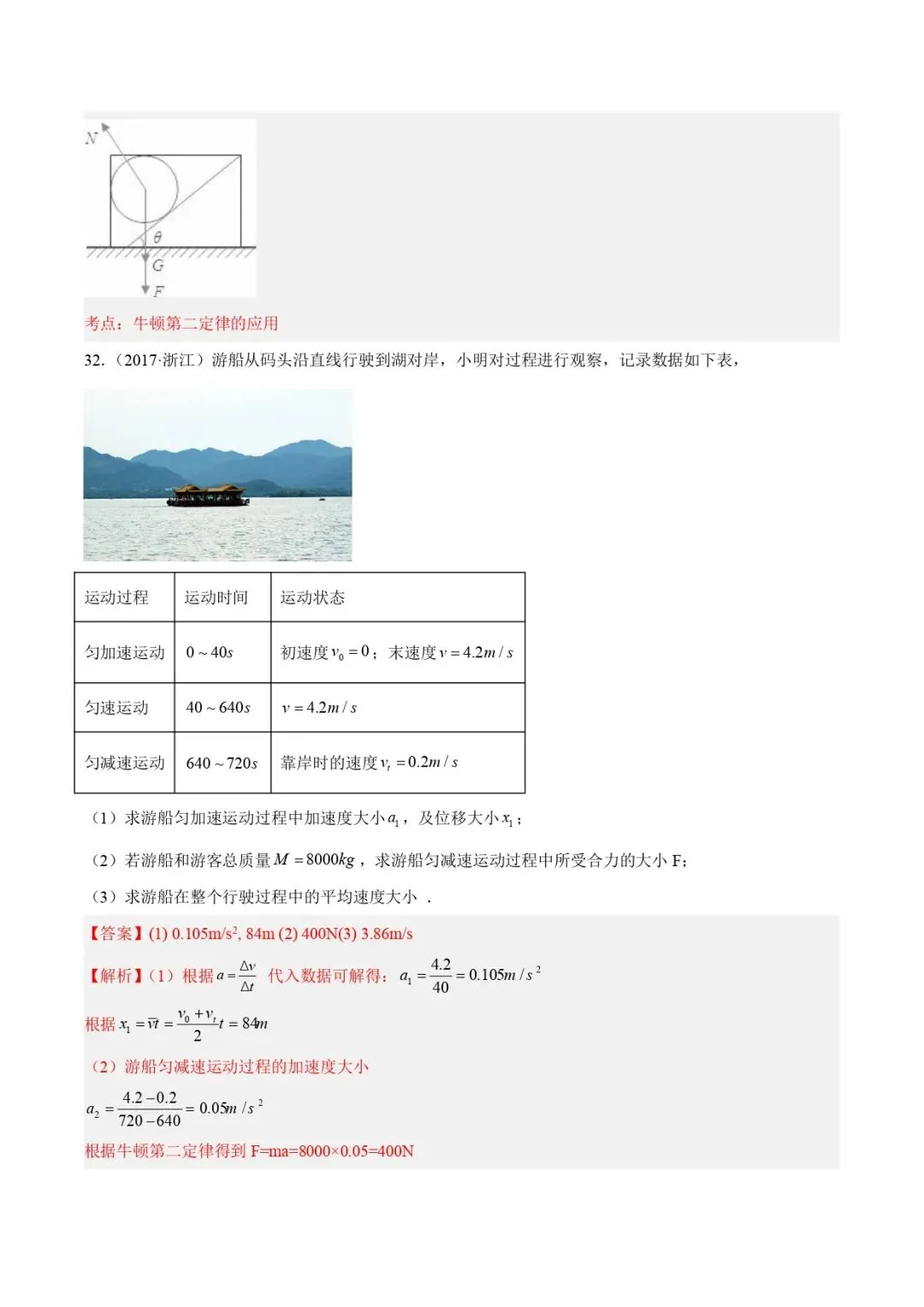 高考物理真题专题 | 牛顿运动定律应用(解析卷)(全国通用)-第31张图片-四季读书网