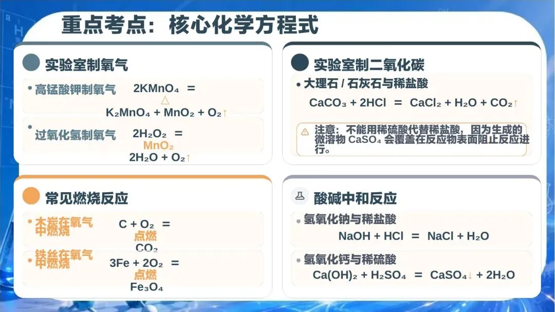 中考化学冲刺期,班主任最该帮孩子稳住这三件事-第8张图片-四季读书网