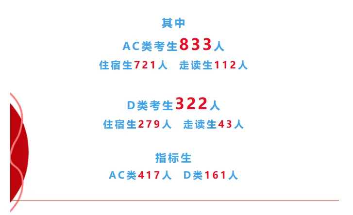 中考高中学校2026年招生简章-56:宝安中学(集团)龙津中学-第4张图片-四季读书网