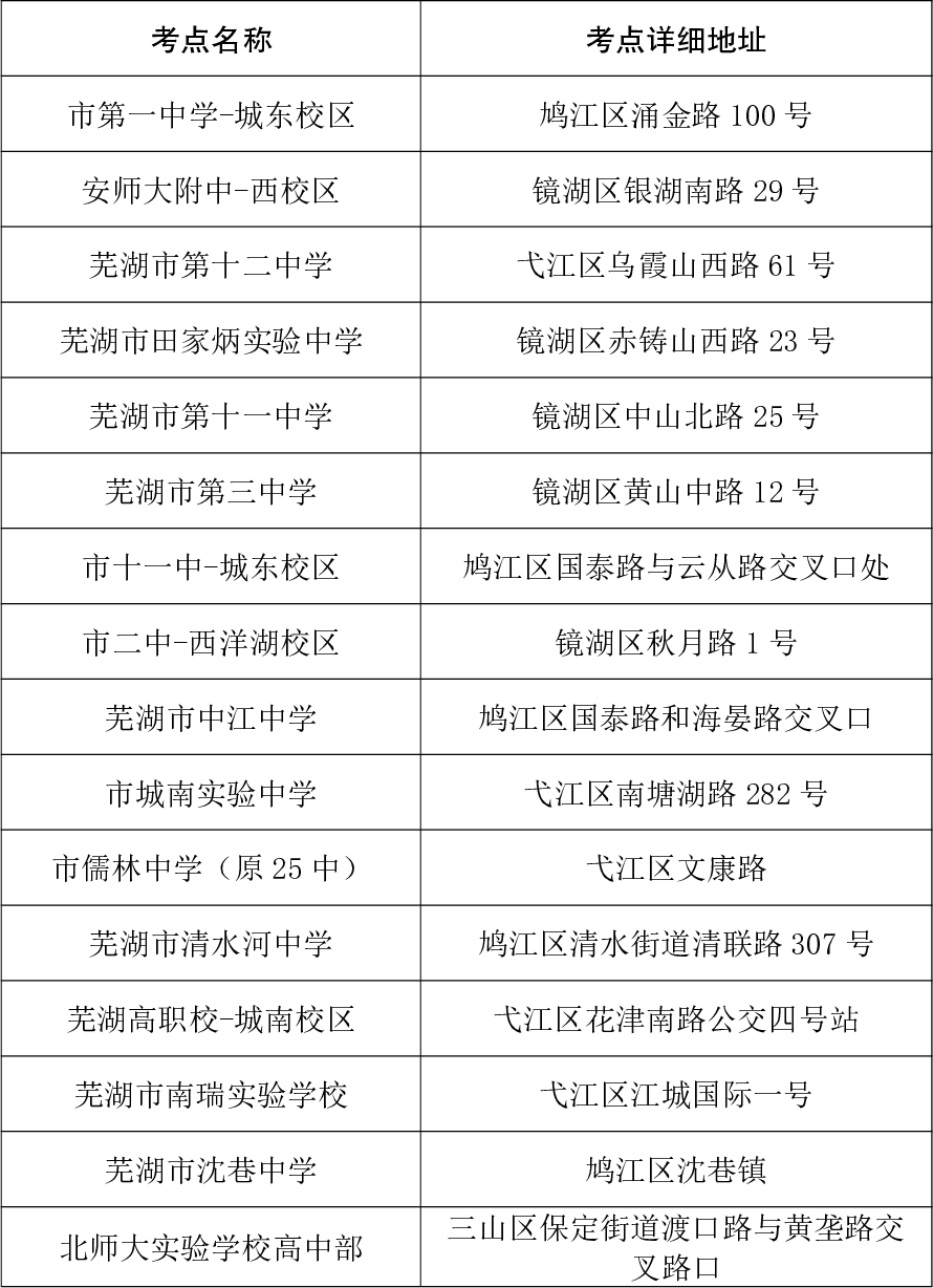 重要提示,事关中考!-第2张图片-四季读书网