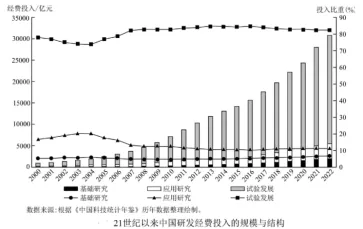 湖北云学联盟2026届高三下学期5月仿真模拟考试语文试题及参考答案-第1张图片-四季读书网