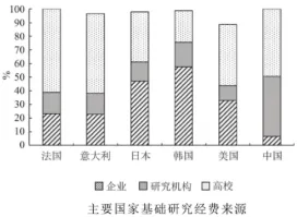 湖北云学联盟2026届高三下学期5月仿真模拟考试语文试题及参考答案-第2张图片-四季读书网