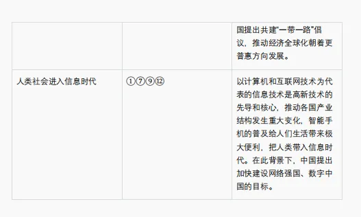 2026年北京市初中学业水平考试(西城试卷)适应性练习-第13张图片-四季读书网