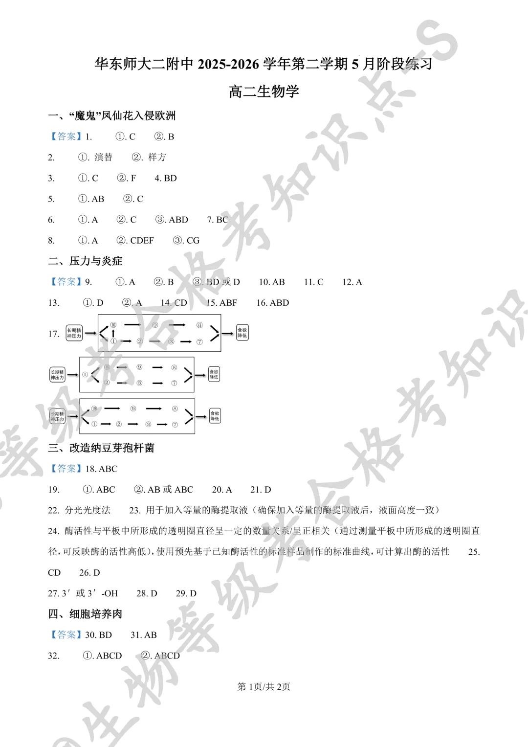 【上海名校试卷】上海市华东师大二附中等校2025-2026学年第二学期5月阶段练习 高二 生物学+答案-第9张图片-四季读书网