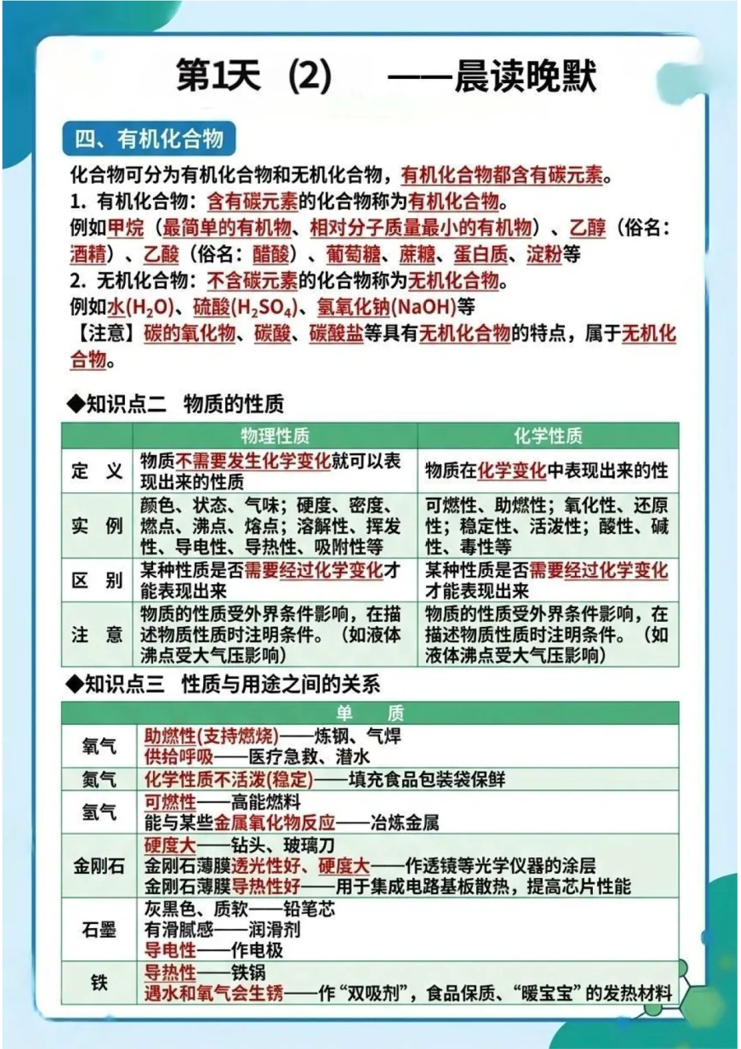 2026中考化学知识点晨读晚默-第2张图片-四季读书网