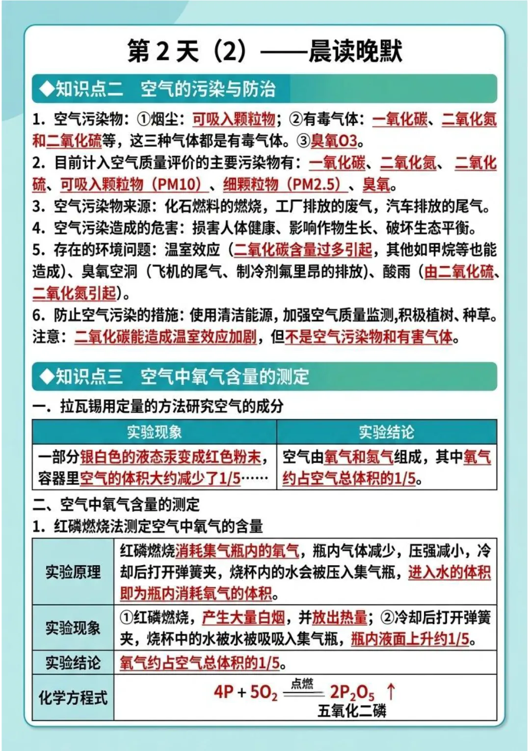 2026中考化学知识点晨读晚默-第5张图片-四季读书网