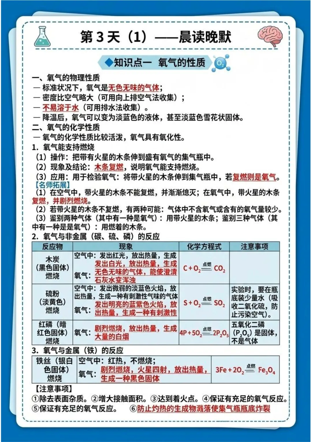 2026中考化学知识点晨读晚默-第7张图片-四季读书网