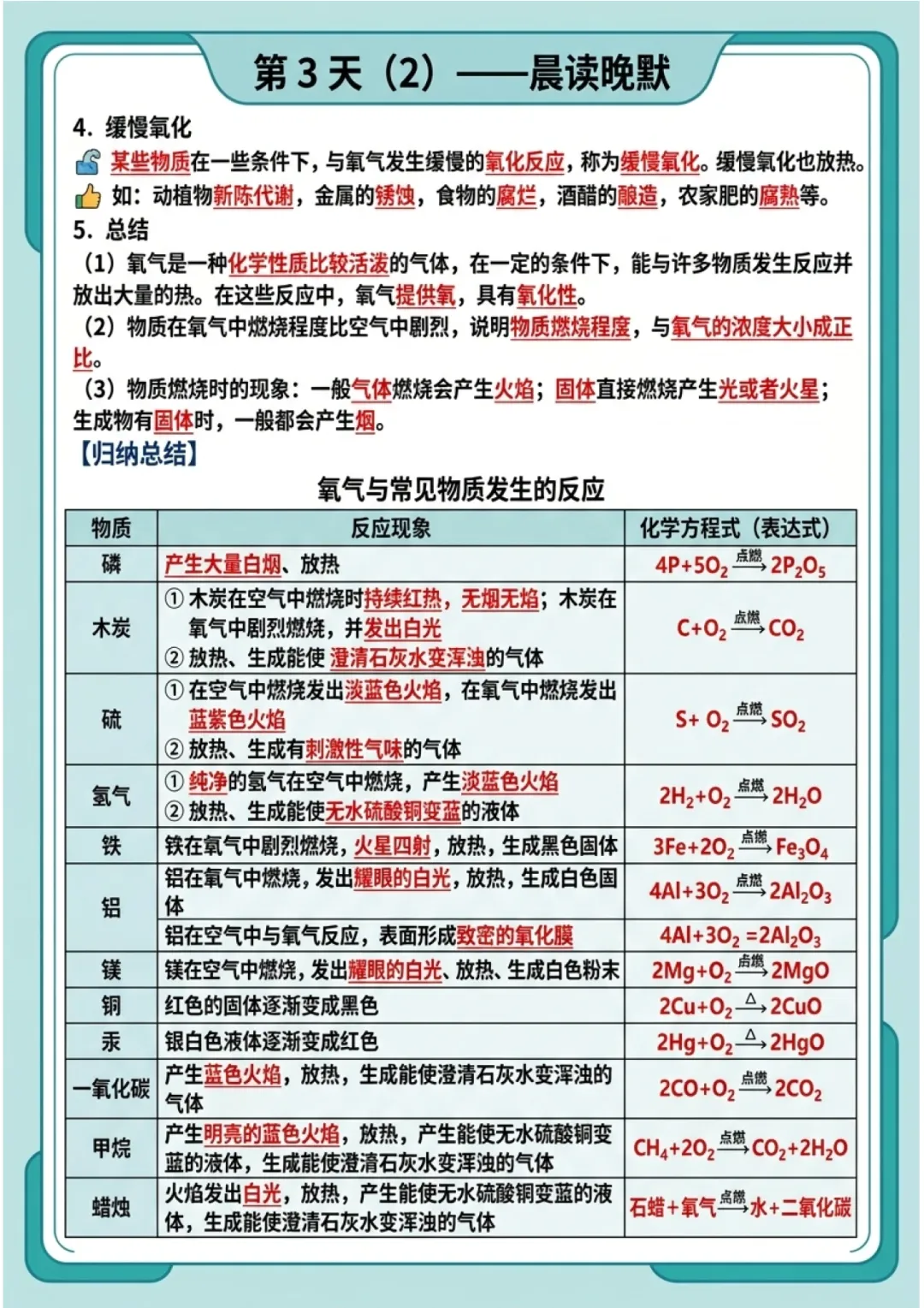 2026中考化学知识点晨读晚默-第8张图片-四季读书网