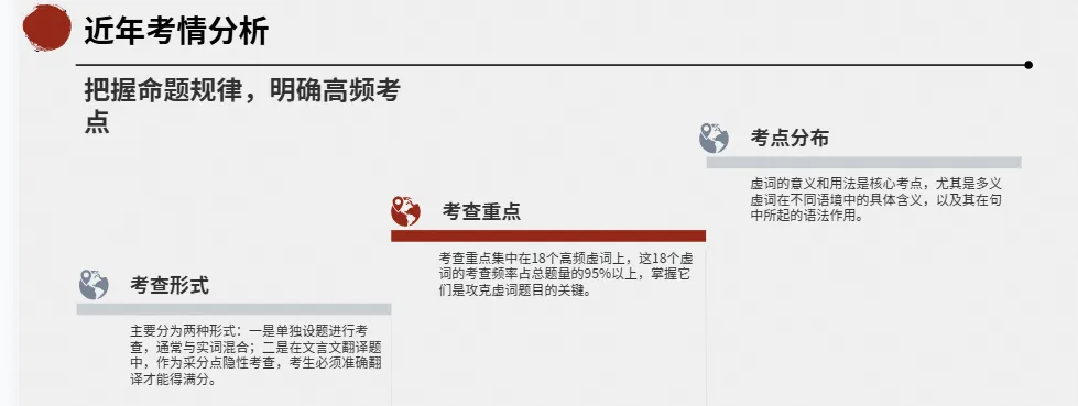 中考语文高频文言虚词100个考点全归纳-第1张图片-四季读书网