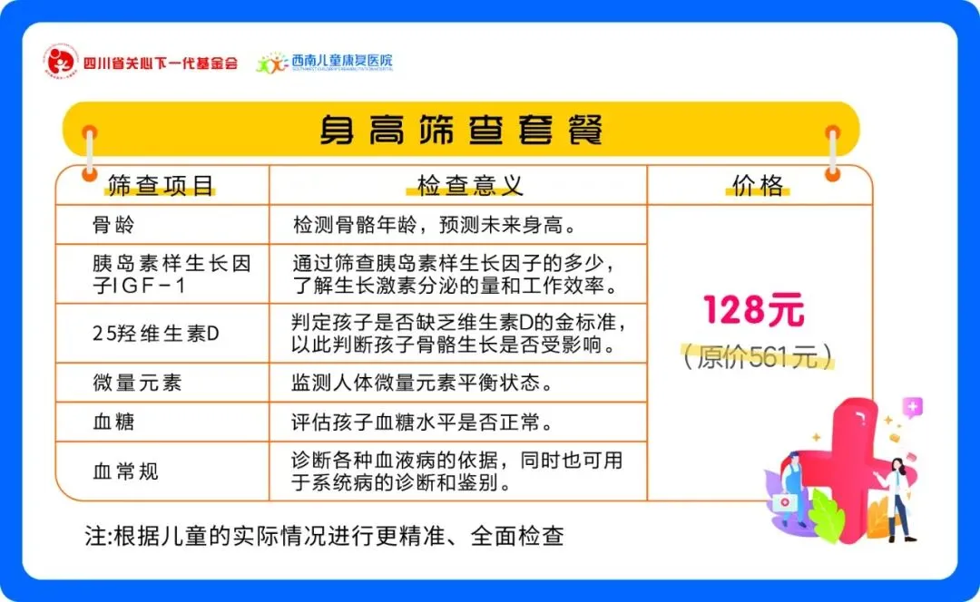 【文末有奖】全网挑战!儿童生长发育高考试卷,你能满分通关吗?-第9张图片-四季读书网