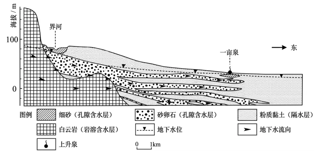 广东惠州市2026届高三下学期4月模拟考试(二模)地理试卷-第9张图片-四季读书网