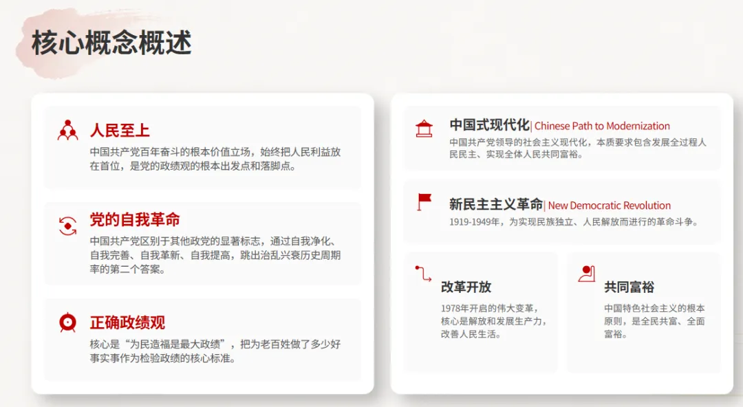 2026年中考历史热点专题(十一)从“人民至上”到“自我革命”——看中国共产党政绩观与现代化探索的历史逻辑-第3张图片-四季读书网