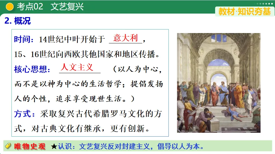 【中考复习专题】走向近代-第6张图片-四季读书网