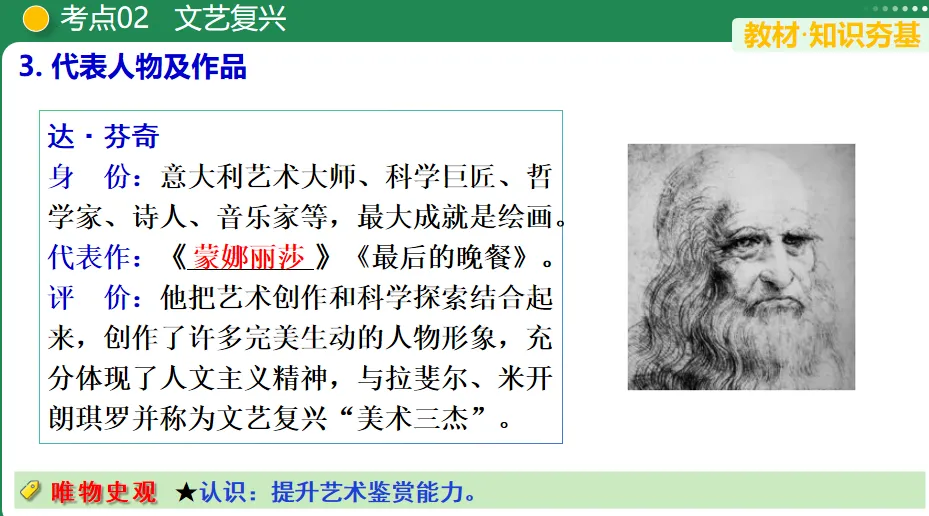 【中考复习专题】走向近代-第8张图片-四季读书网