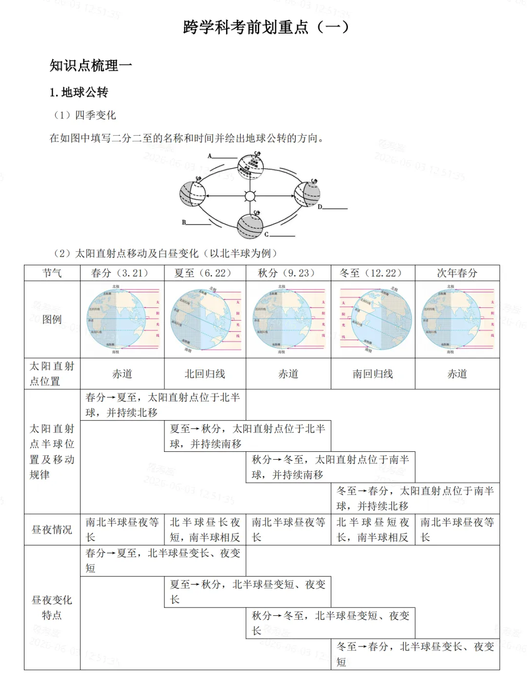 上海中考冲刺锦囊(道法历史跨学科)-第11张图片-四季读书网
