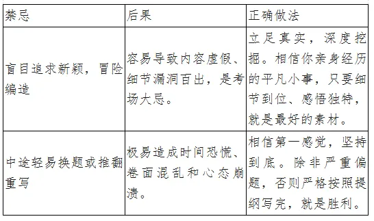 中考作文周周练-第14讲:临场实战与高分策略——带着“装备库”,打赢最终战-第1张图片-四季读书网