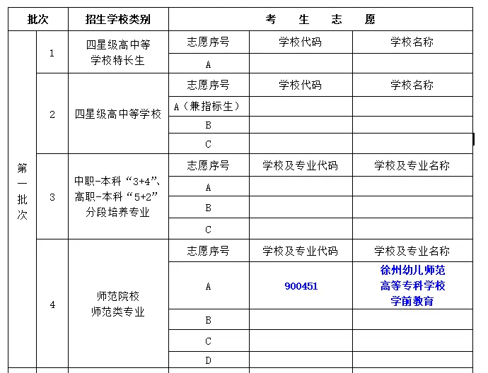 【中考招生】2026年徐州中考志愿填报提醒-第6张图片-四季读书网