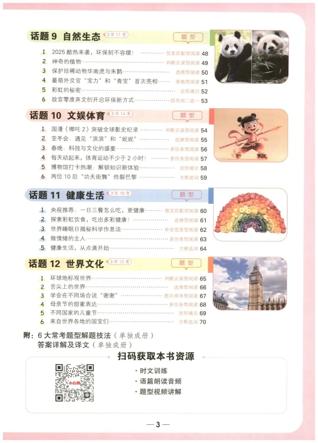 【小学英语】名校真题同源-英语时文完型填空阅读理解(三~六年级)包含答案详解和解题技法-第10张图片-四季读书网