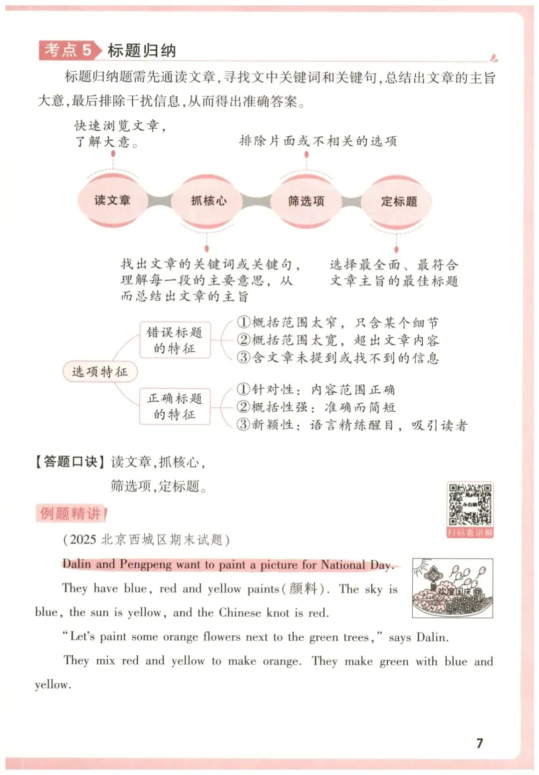 【小学英语】名校真题同源-英语时文完型填空阅读理解(三~六年级)包含答案详解和解题技法-第18张图片-四季读书网