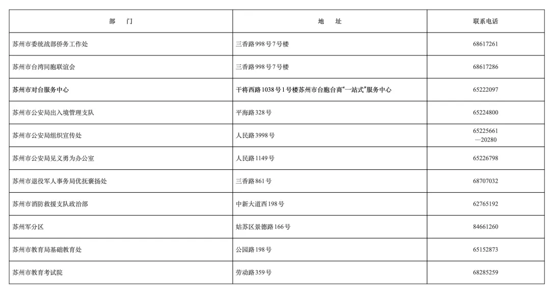 2026中考加分政策如何?如何办理?家长收藏!-第3张图片-四季读书网