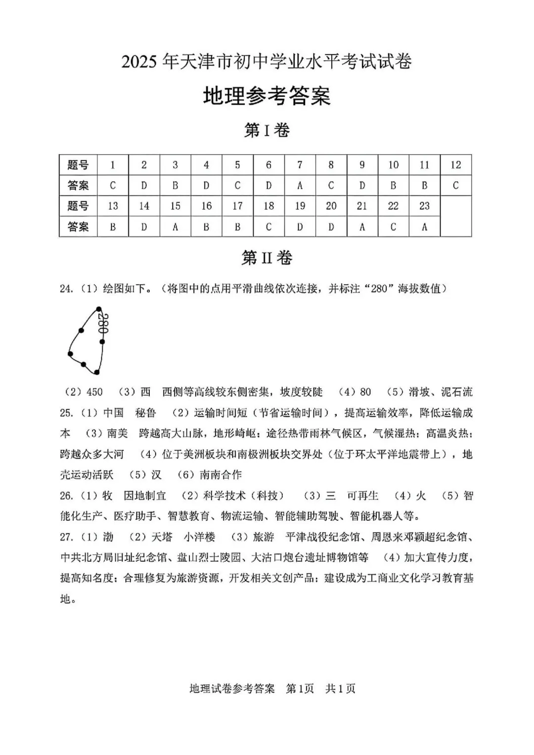 2025年天津初中会考地理、生物真题-第11张图片-四季读书网