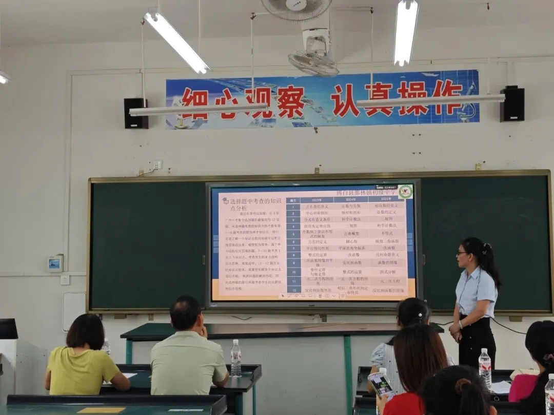 研课标悟新知 析中考启新程——我校成功举办教师读书分享会-第11张图片-四季读书网