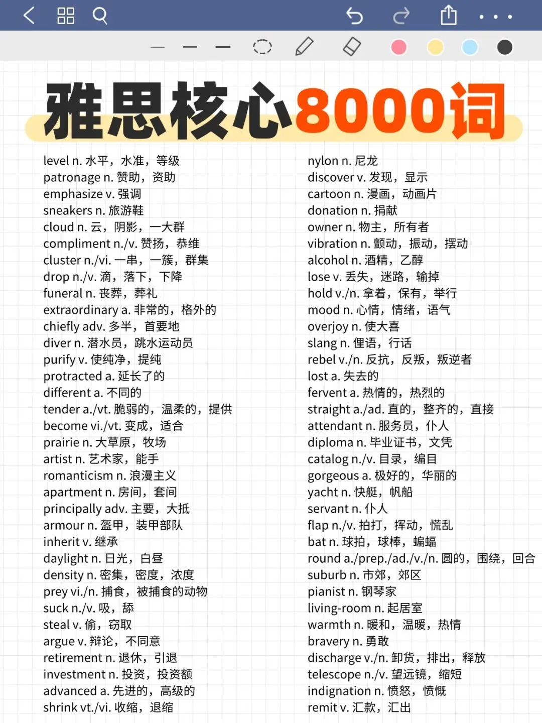 手握雅思高分=拿到名校敲门砖,真题词表+记背规划,帮你吃透8000个雅思核心词汇(f附高清pdf可下载)-第4张图片-四季读书网