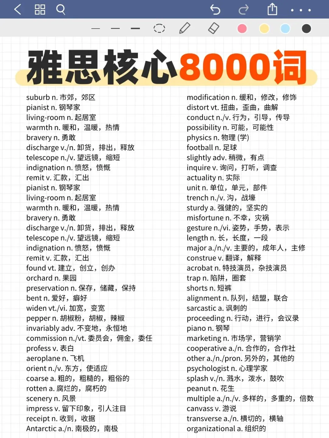 手握雅思高分=拿到名校敲门砖,真题词表+记背规划,帮你吃透8000个雅思核心词汇(f附高清pdf可下载)-第5张图片-四季读书网