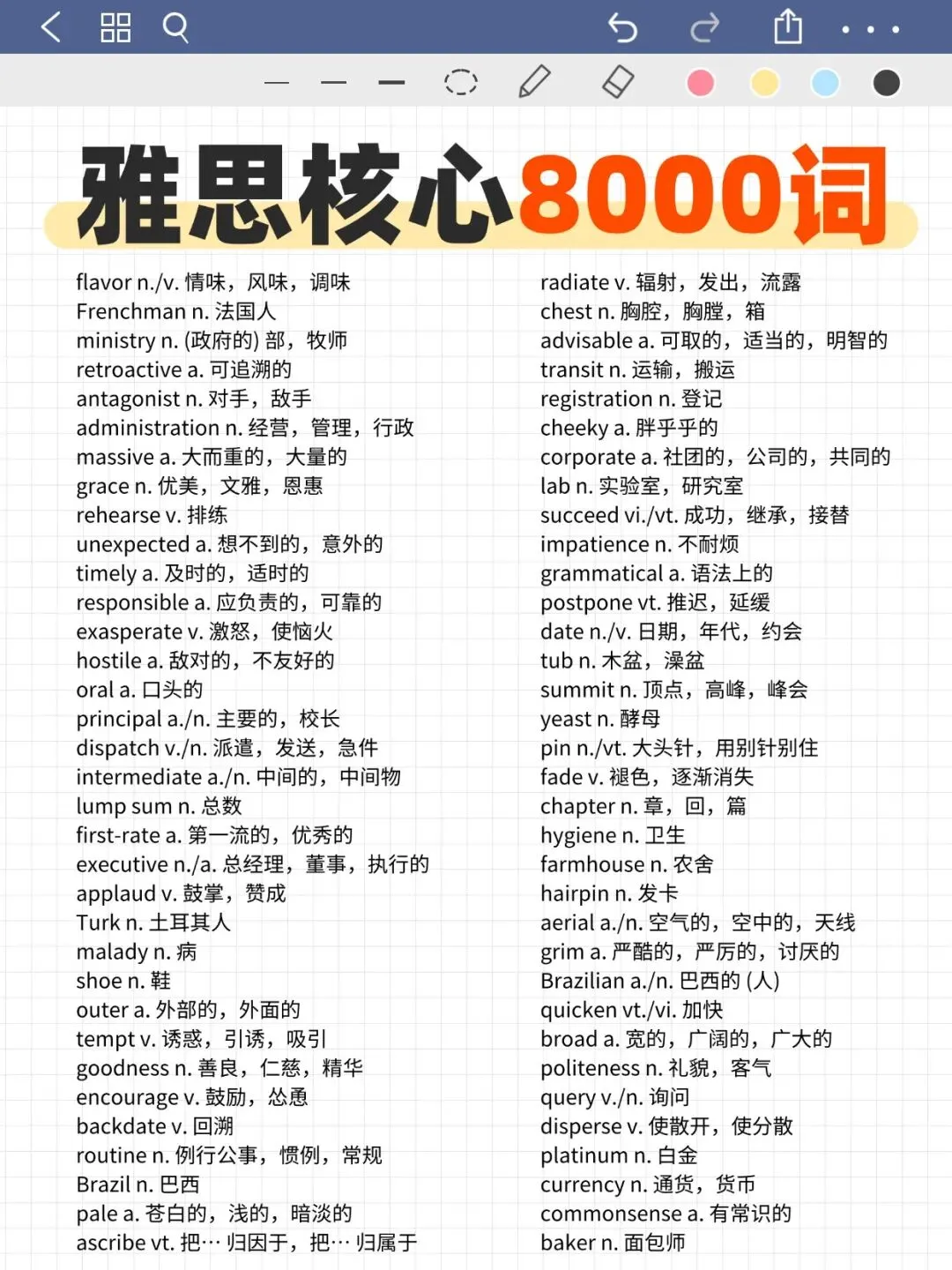 手握雅思高分=拿到名校敲门砖,真题词表+记背规划,帮你吃透8000个雅思核心词汇(f附高清pdf可下载)-第6张图片-四季读书网