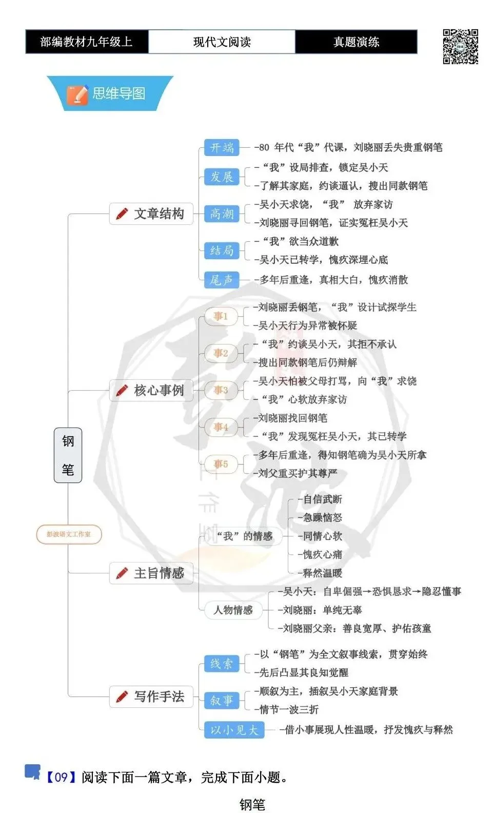 【现代文阅读-真题演练】九年级上-09-钢笔-思维导图+试题精析-第5张图片-四季读书网