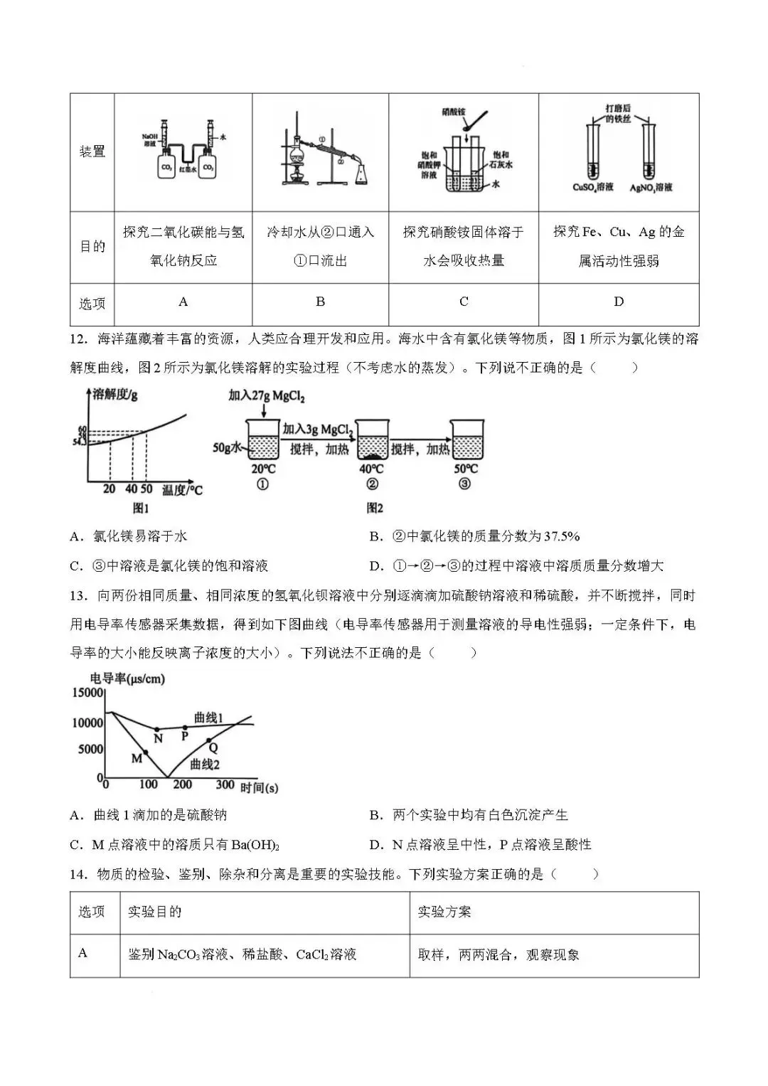 二模真题-2026年临沂市郯城中考二模化学初三试卷+答案(可下载)-第6张图片-四季读书网