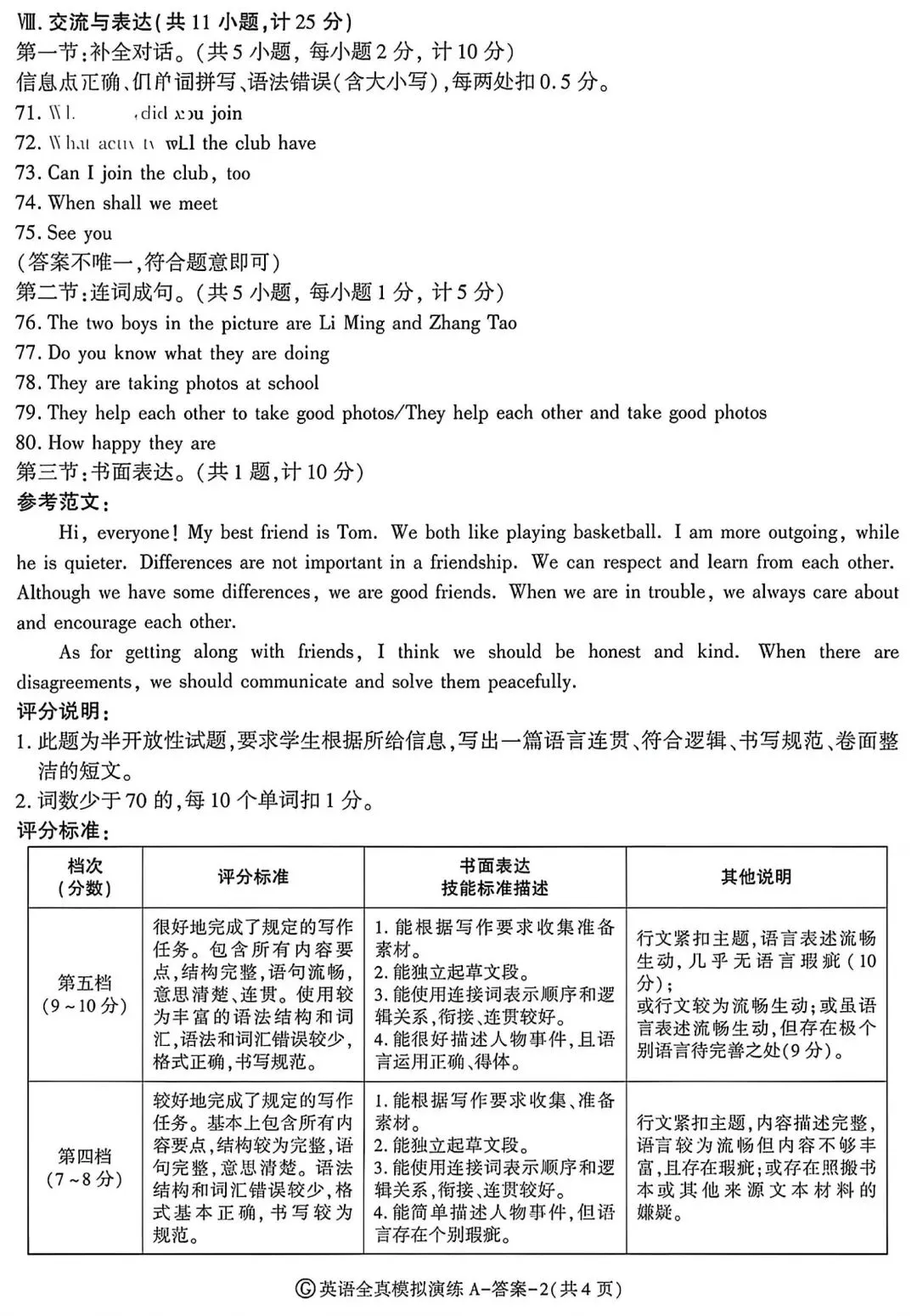 2026.6.4中考套卷-全真模拟试卷-第10张图片-四季读书网