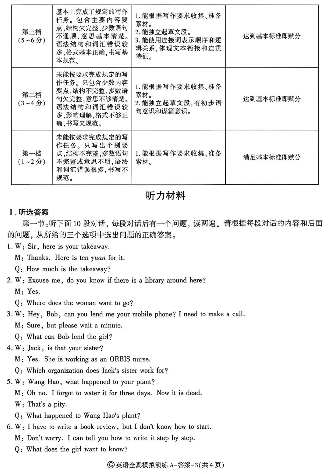 2026.6.4中考套卷-全真模拟试卷-第11张图片-四季读书网