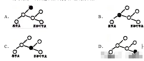 2026年高考模拟试卷1824(四川省成都市第七中学、石室中学高三考前模拟)-第1张图片-四季读书网