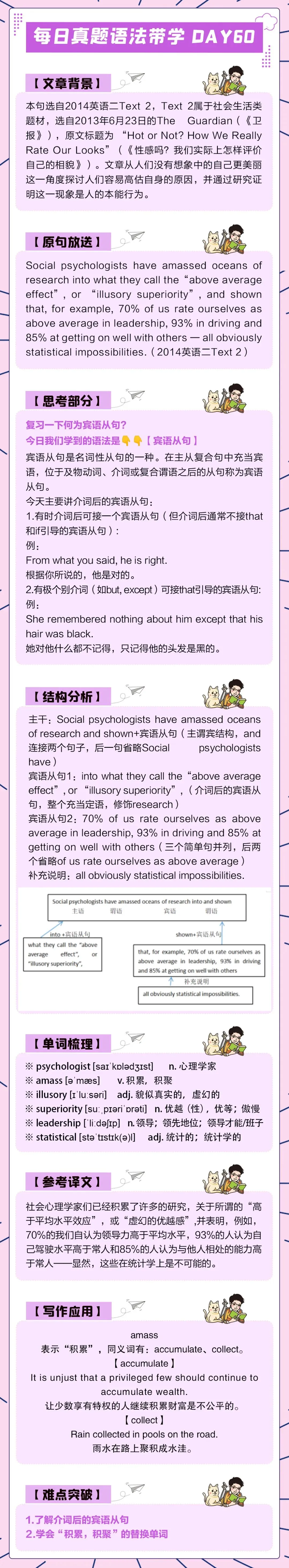 晓艳考研真题语法带学DAY60!追光而遇,沐光而行.-第3张图片-四季读书网