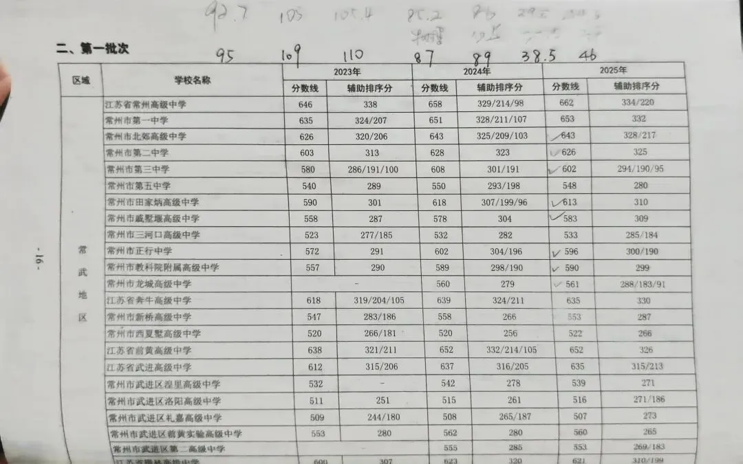 中考这件小事-第1张图片-四季读书网