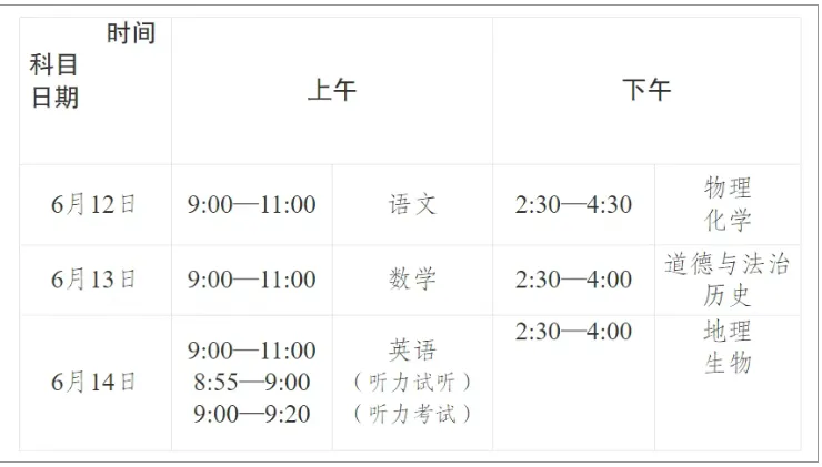 2026重庆中考志愿预填报即将开始!这些点需注意!-第1张图片-四季读书网