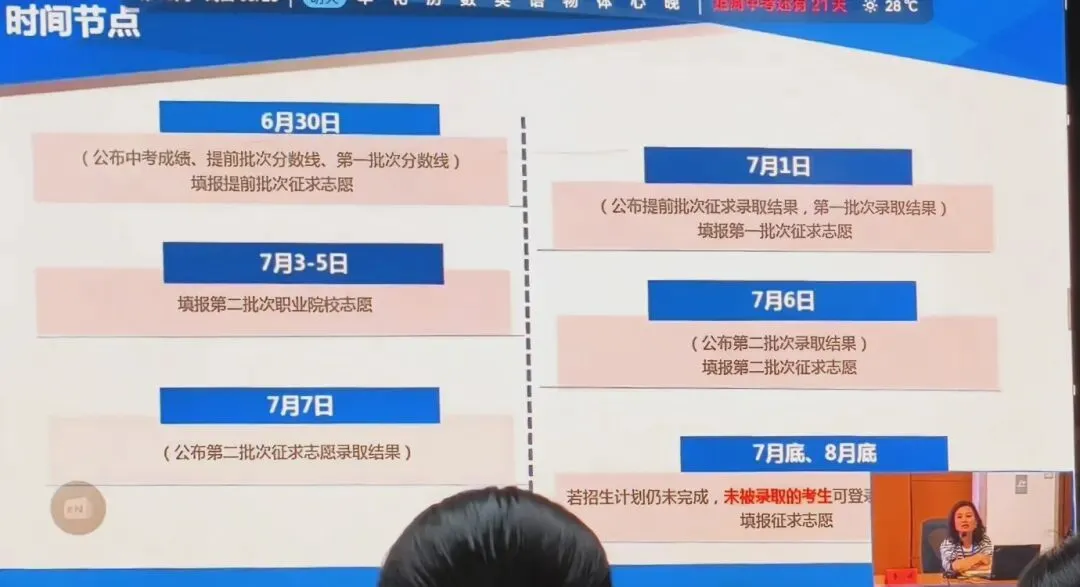 中考这件小事-第9张图片-四季读书网