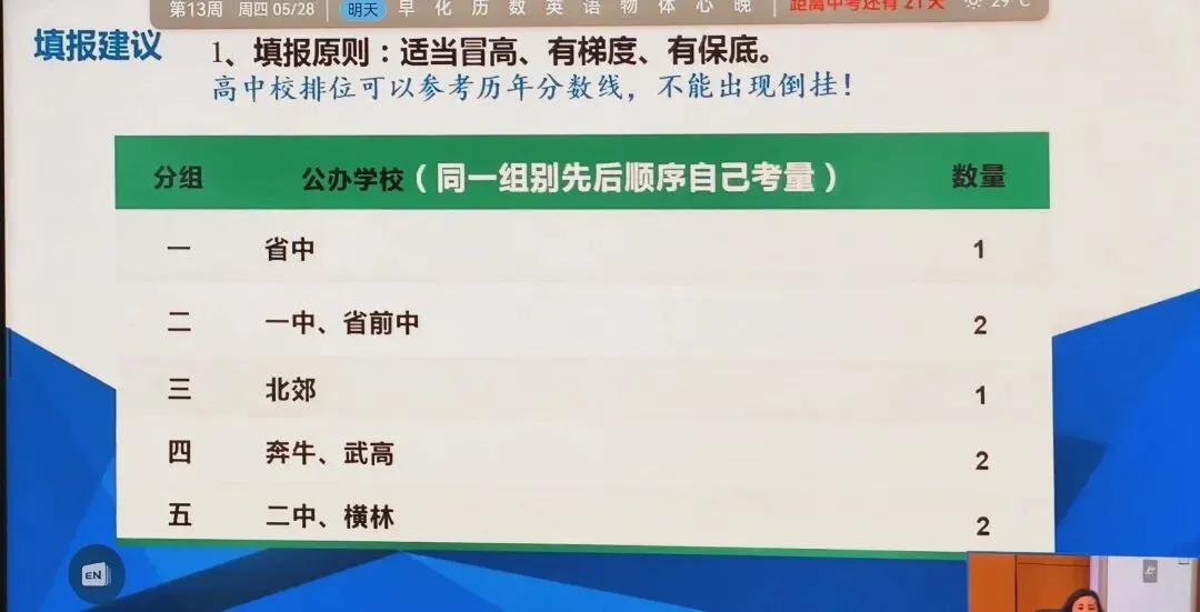 中考这件小事-第11张图片-四季读书网