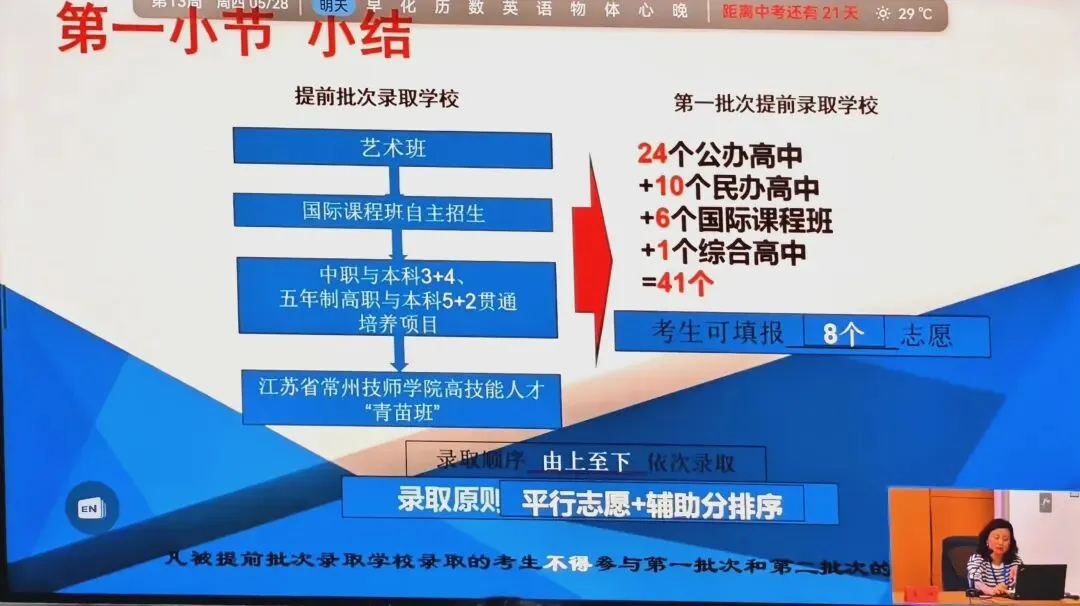 中考这件小事-第13张图片-四季读书网