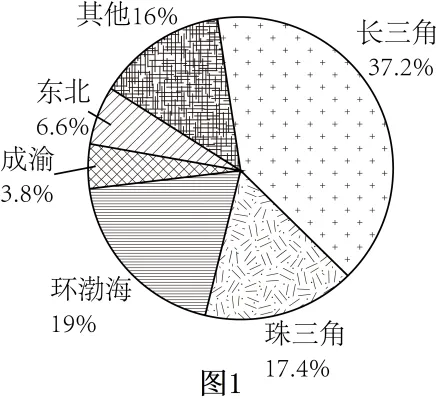 2026最新中考模拟地理试卷2—8-第6张图片-四季读书网