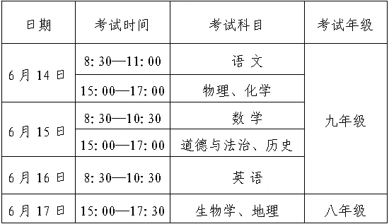 2026年高考、中考道路交通管控通告-第5张图片-四季读书网