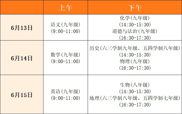 中考关注 | 距离中考还有9天,考场雷区+必备物品+时间轴一次备齐-第3张图片-四季读书网