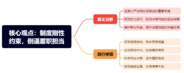 天津遴选面试真题+解析:你怎么看?-第11张图片-四季读书网