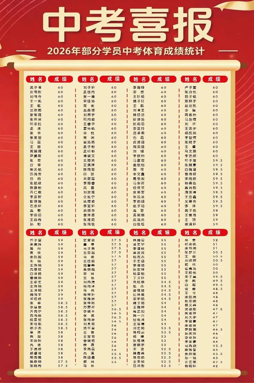 2026年达峰奇中考体育暑假训练及报名安排-第1张图片-四季读书网
