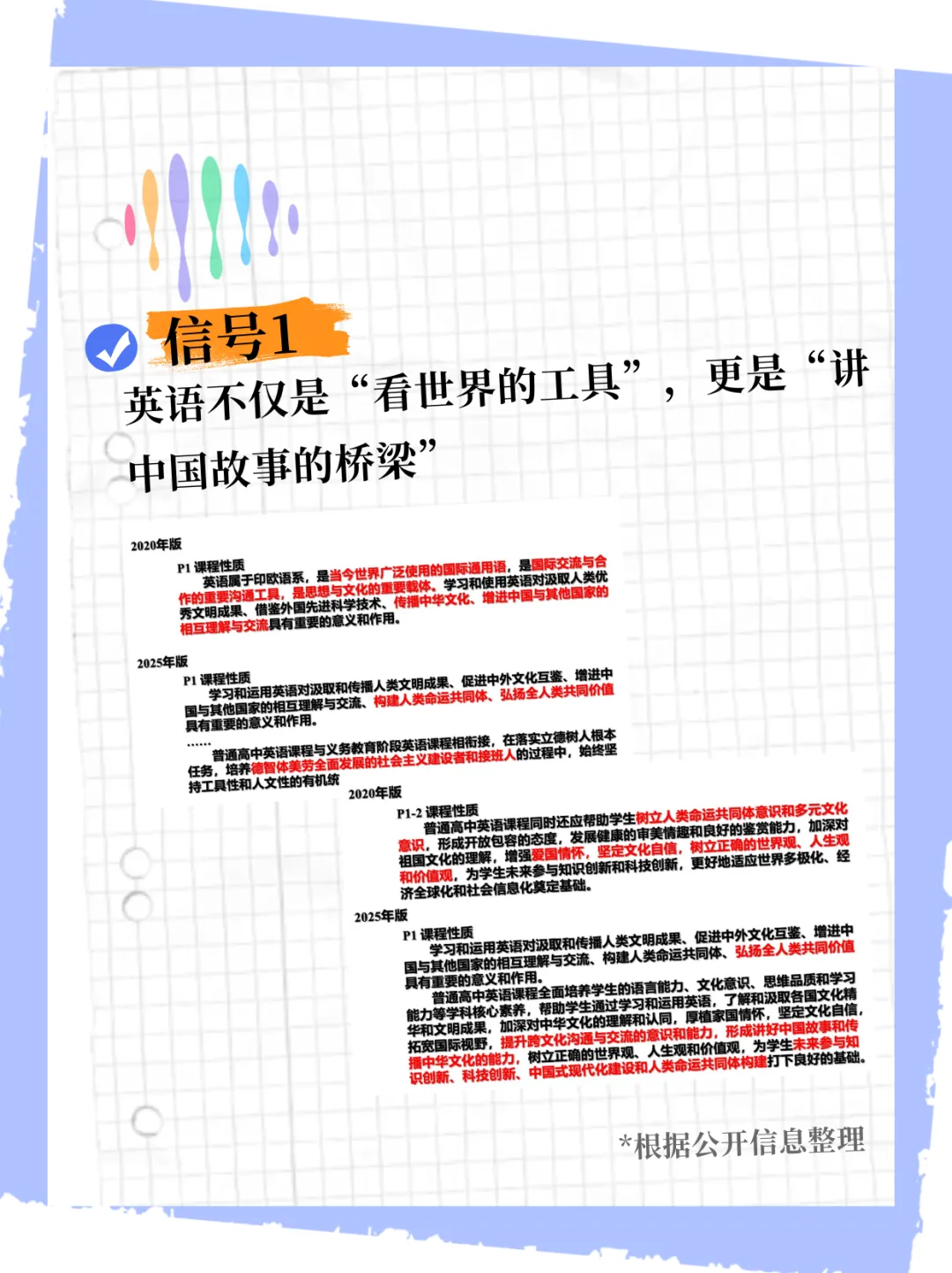2026中考英语作文趋势分析:近年六大高频考点与范文参考-第5张图片-四季读书网