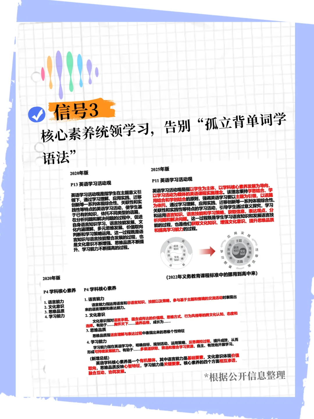 2026中考英语作文趋势分析:近年六大高频考点与范文参考-第7张图片-四季读书网
