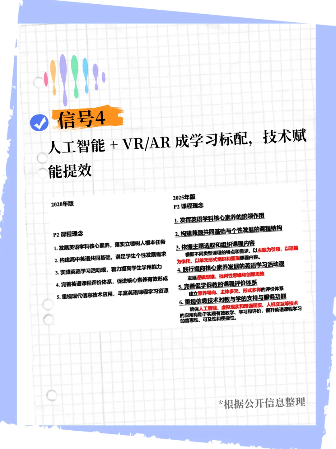 2026中考英语作文趋势分析:近年六大高频考点与范文参考-第8张图片-四季读书网