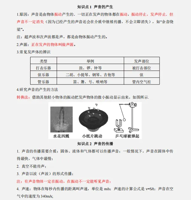 【回归课本】2026中考物理教材重点知识分类清单,巩固基础,查漏补缺!-第4张图片-四季读书网