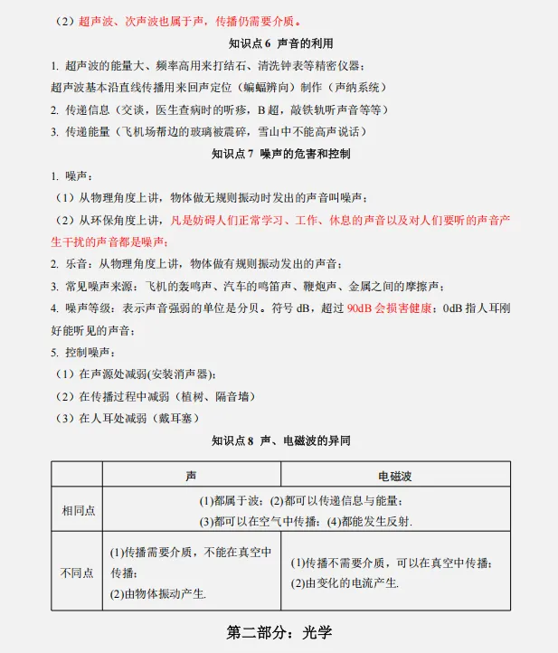 【回归课本】2026中考物理教材重点知识分类清单,巩固基础,查漏补缺!-第8张图片-四季读书网